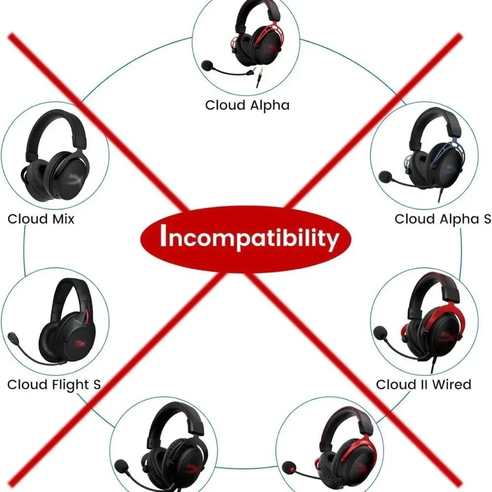 HyperX Cloud Alpha Wireless Gaming Headset Mic Replacement